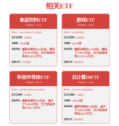 <b>更多证券之星估值阐发提醒机械人行业内合作力</b>